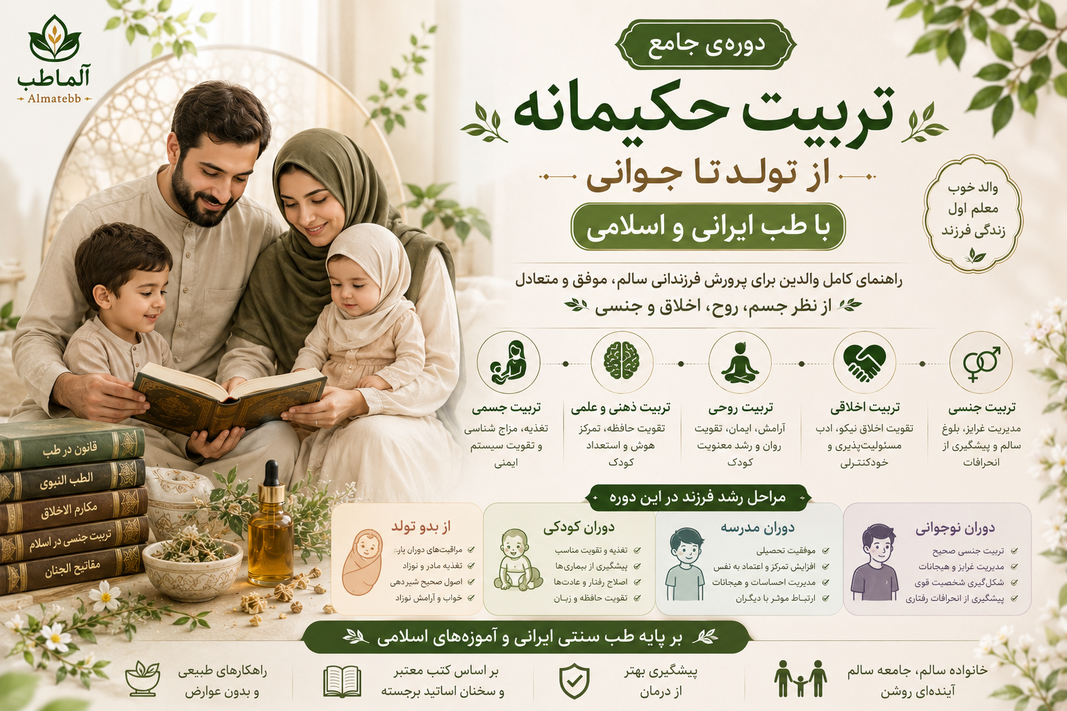 دوره جامع تربیت حکیمانه از تولد تا جوانی با طب ایرانی و اسلامی شامل آموزش مبانی تربیتی، مزاج‌شناسی، تغذیه و سبک زندگی سالم بر اساس آموزه‌های دینی و سنتی، مناسب والدین، مربیان و علاقه‌مندان به طب اسلامی-ایرانی، همراه با دسترسی مادام‌العمر و پشتیبانی تخصصی - ظرفیت محدود و ویژه